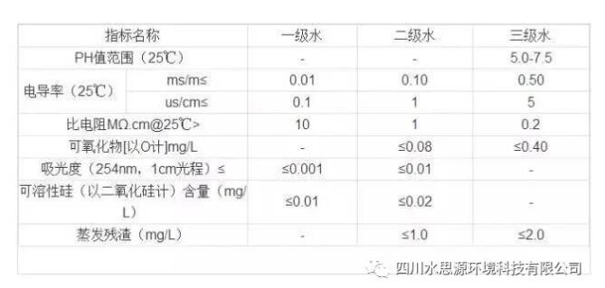 PCR實驗室三劍客——關于PCR核酸檢測，你知道三劍客是“誰”嗎？