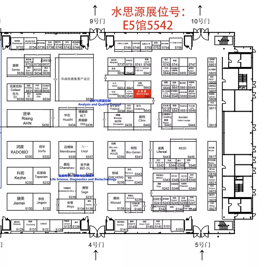 誠(chéng) 邀——2020慕尼黑上海分析生化展、共赴國(guó)際盛會(huì)！